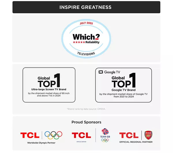 TCL 65A300W-UK 65 Inch NXTVISION A300W 4K Ultra HD QLED PRO HDR Google Frame TV 2025-5