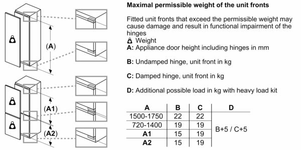 Series 4 Bottom Freezers - NoFrost with Fixed Hinge-15