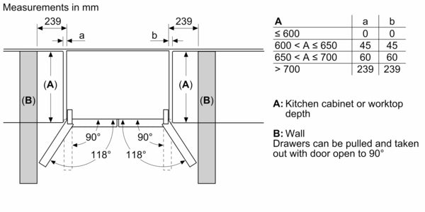 Series 6 American style, multi door fridge freezers-10