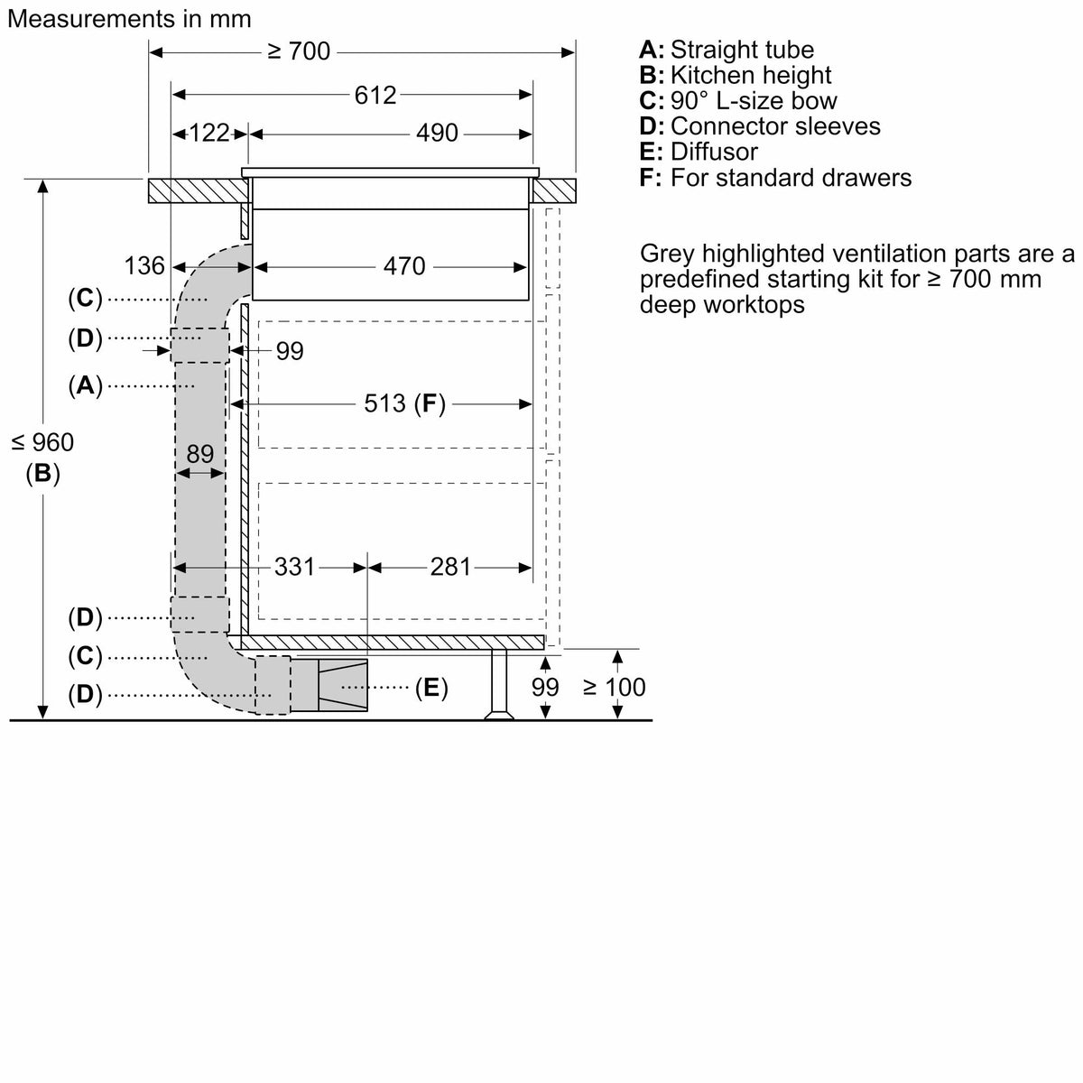 Bosch Accessories for Venting Hobs - Fully/Partly Ducted Recirculation Installation HEZ9VDKR0