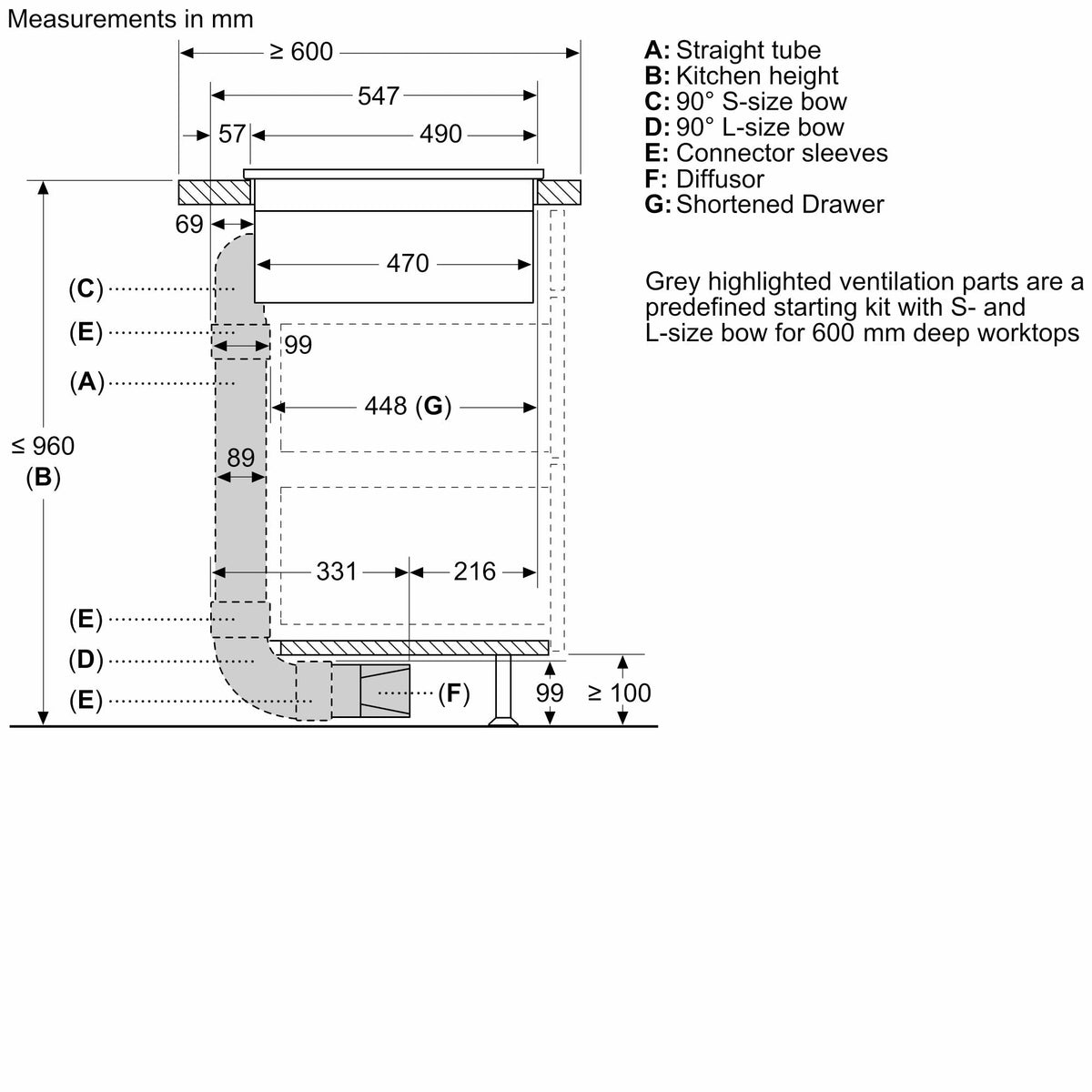 Bosch Accessories for Venting Hobs - Fully/Partly Ducted Recirculation Installation HEZ9VDKR1