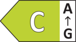 Energy Label