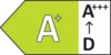 Energy Label