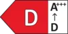 Energy Label