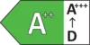 Energy Label