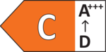 Energy Label