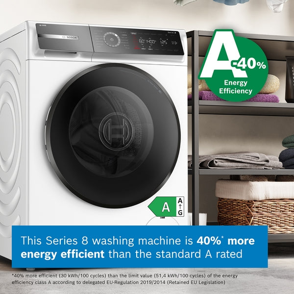 Bosch WGB264A1GB Series 8, Washing machine, front loader, 11 kg, max. 1400 rpm-5