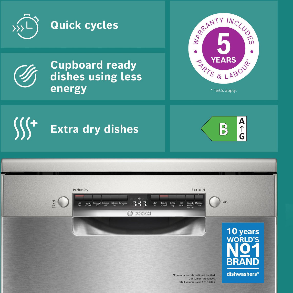 Bosch 60cm Dishwashers Series 6 SMS6ZCI10G