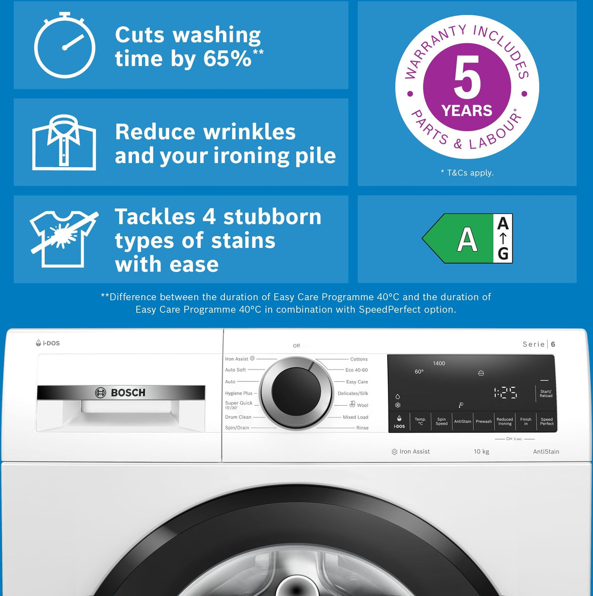 Bosch Washing machines Series 6 WGG254F1GB