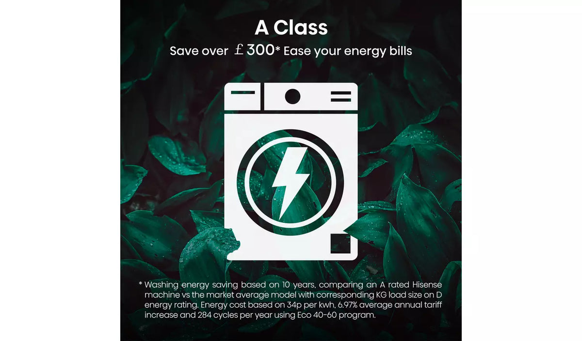 Hisense 12kg Freestanding Washing Machine 1400rpm LED Display Black-4