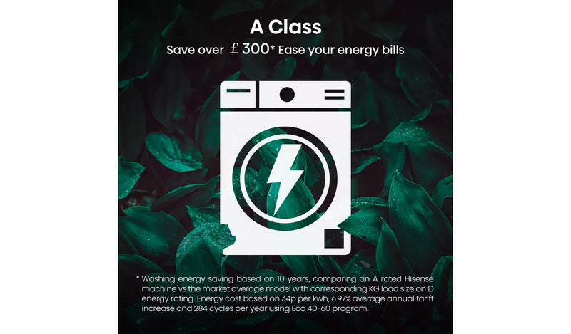 Hisense 12kg Freestanding Washing Machine 1400rpm LED Display Black-4