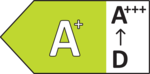 Energy Label