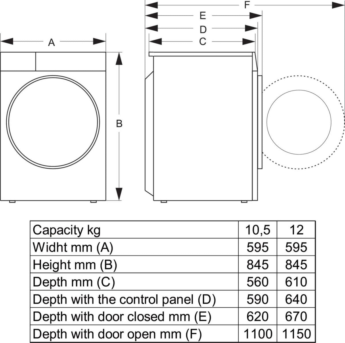 HISENSE 5S Series Auto Dosing WD5S1045BB WiFi-enabled 10.5 kg Washer Dryer - Black-7