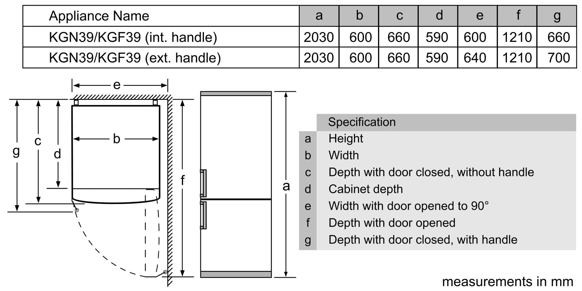 Bosch No Frost - above 200cm Height x 60cm wide Series 4 KGN392WEBG