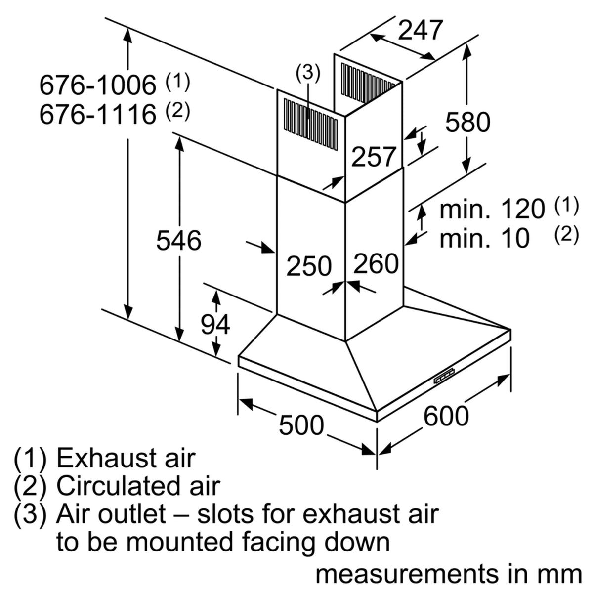 Bosch Slim Pyramid Chimney Hoods Series 4 DWQ66DM50B