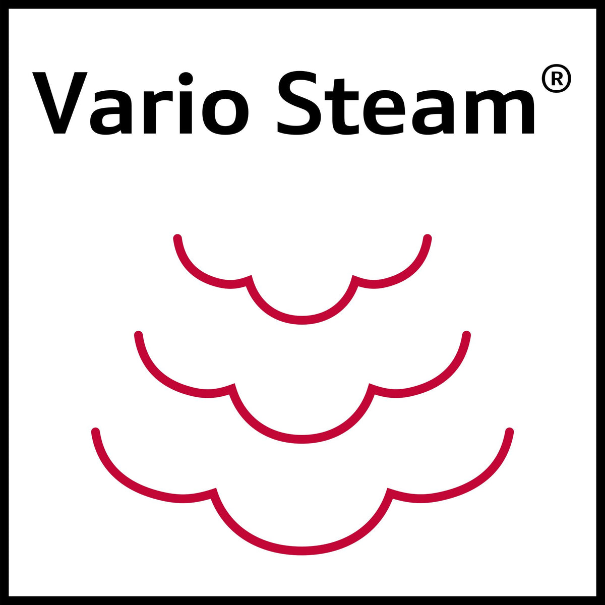 N 90, Built-in oven with added steam function, 60 x 60 cm, Flex Design product photo (STEAMER__en-GB.jpg)